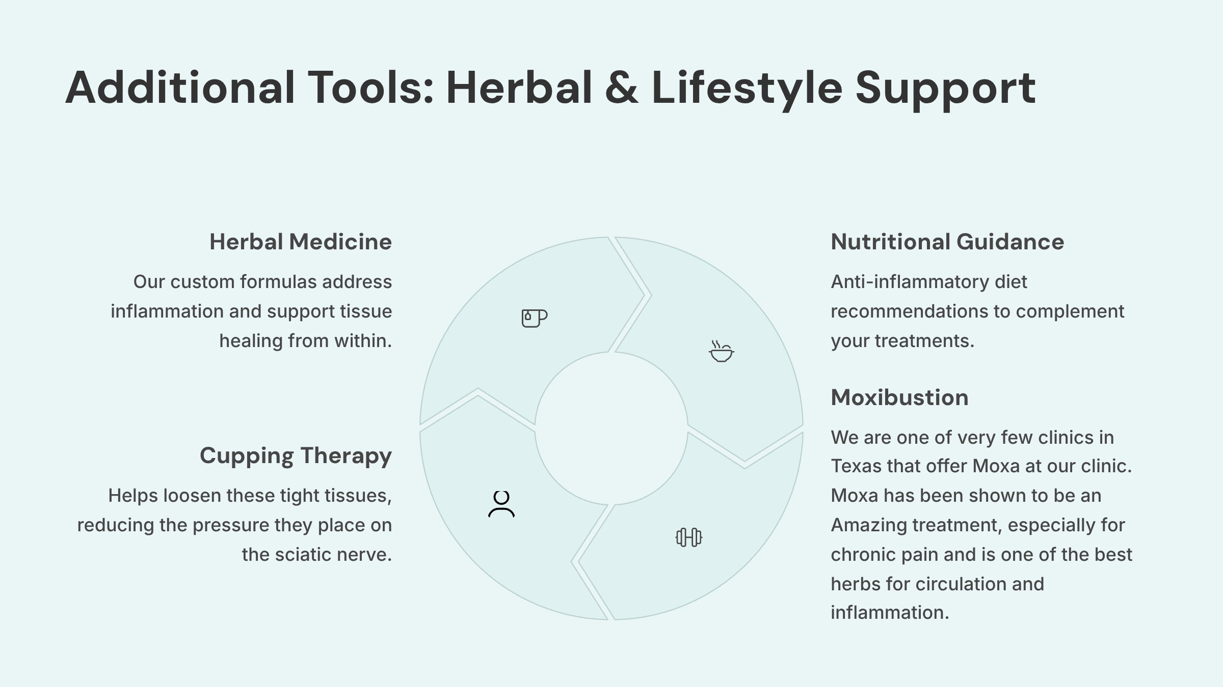 10_Additional-Tools-Herbal-and-Lifestyle-Support