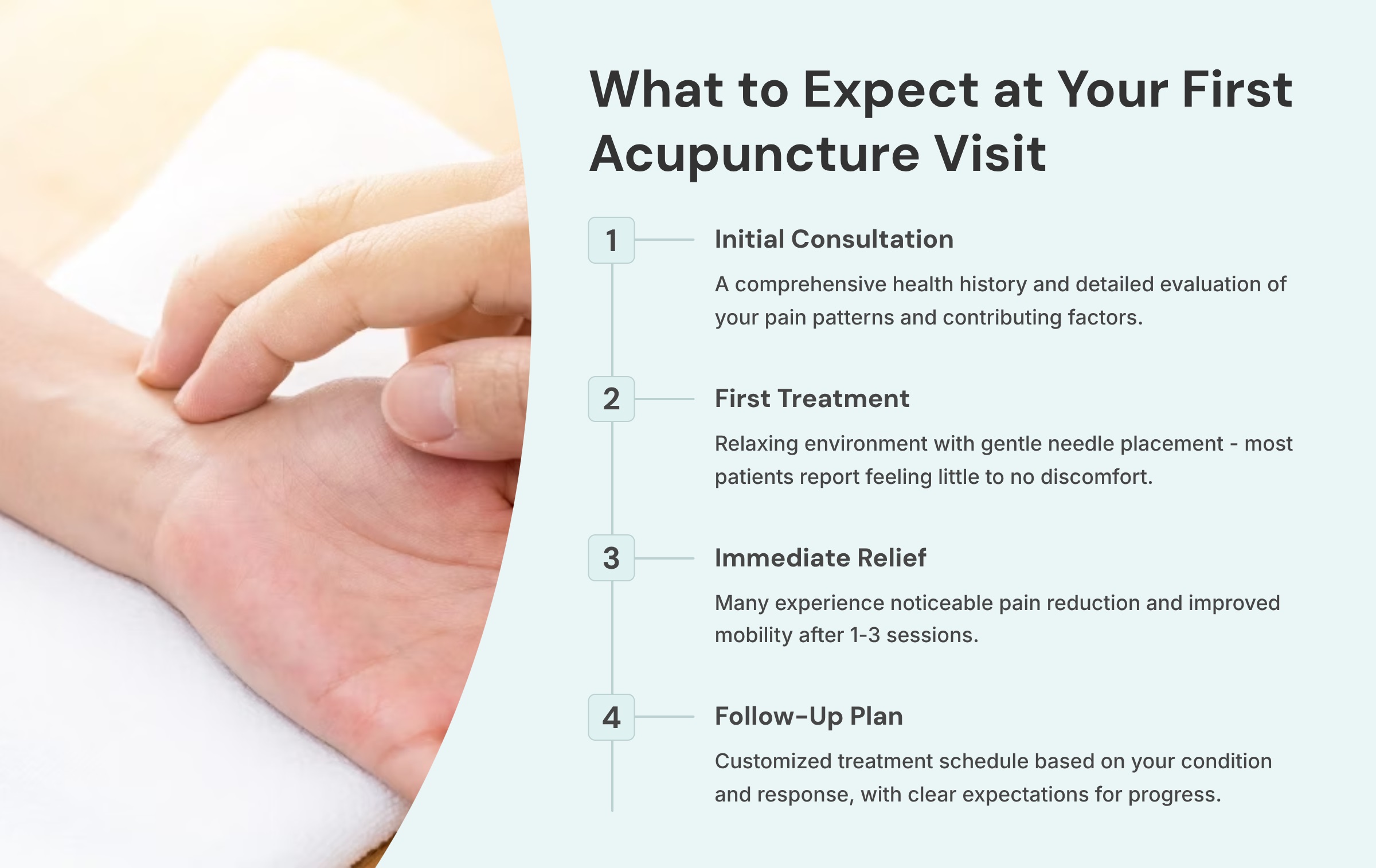 16_What-to-Expect-at-Your-First-Acupuncture-Visit
