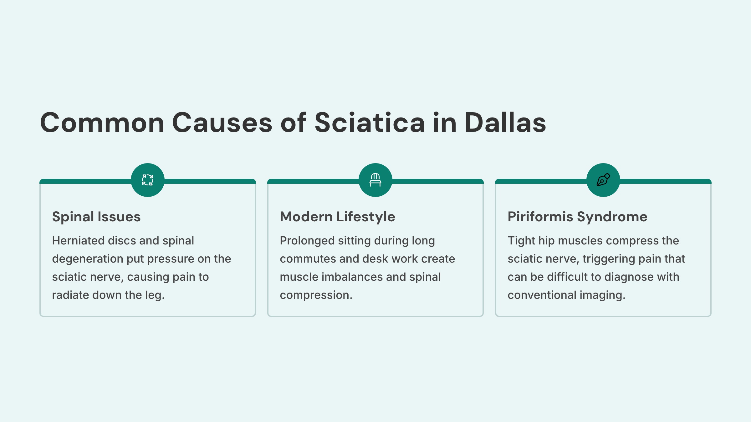 3_Common-Causes-of-Sciatica-in-Dallas