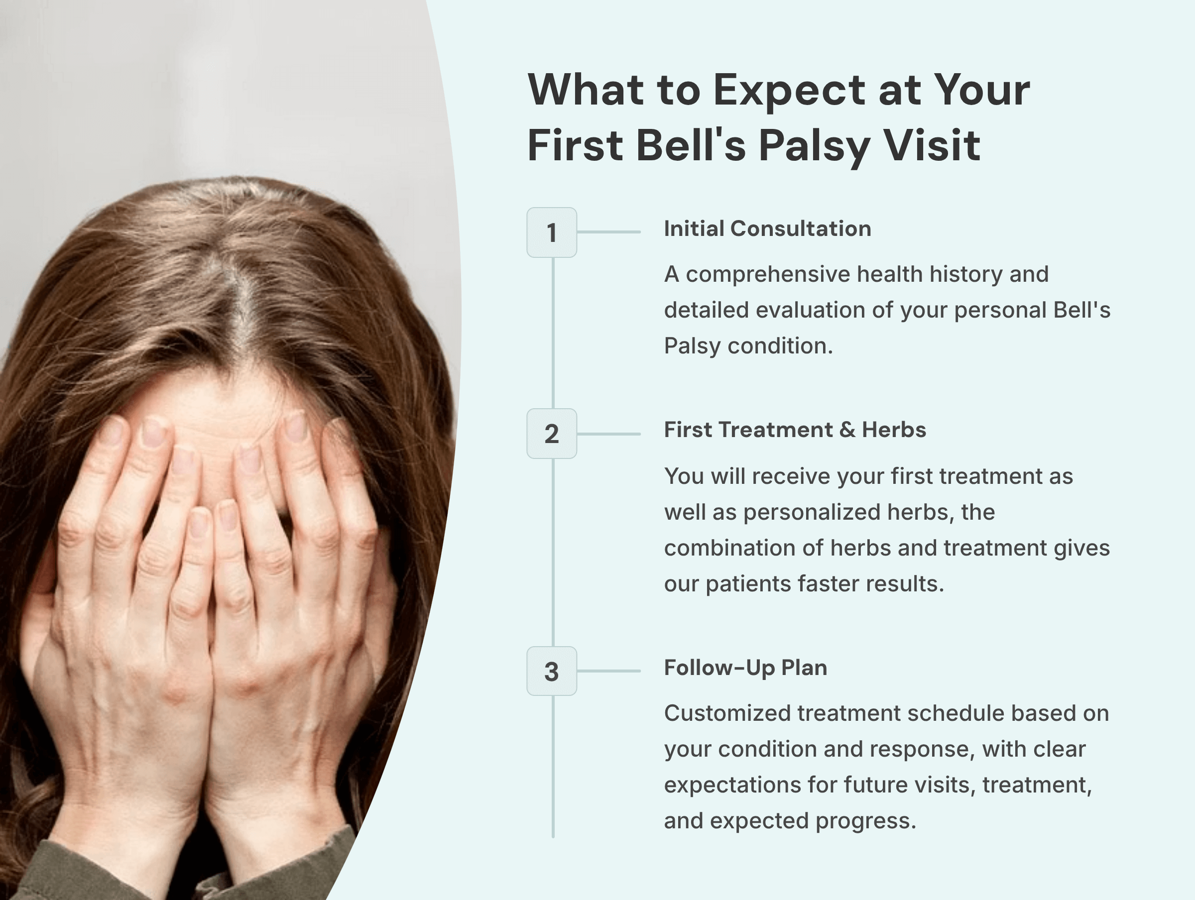 20_What-to-Expect-at-Your-First-Bells-Palsy-Visit