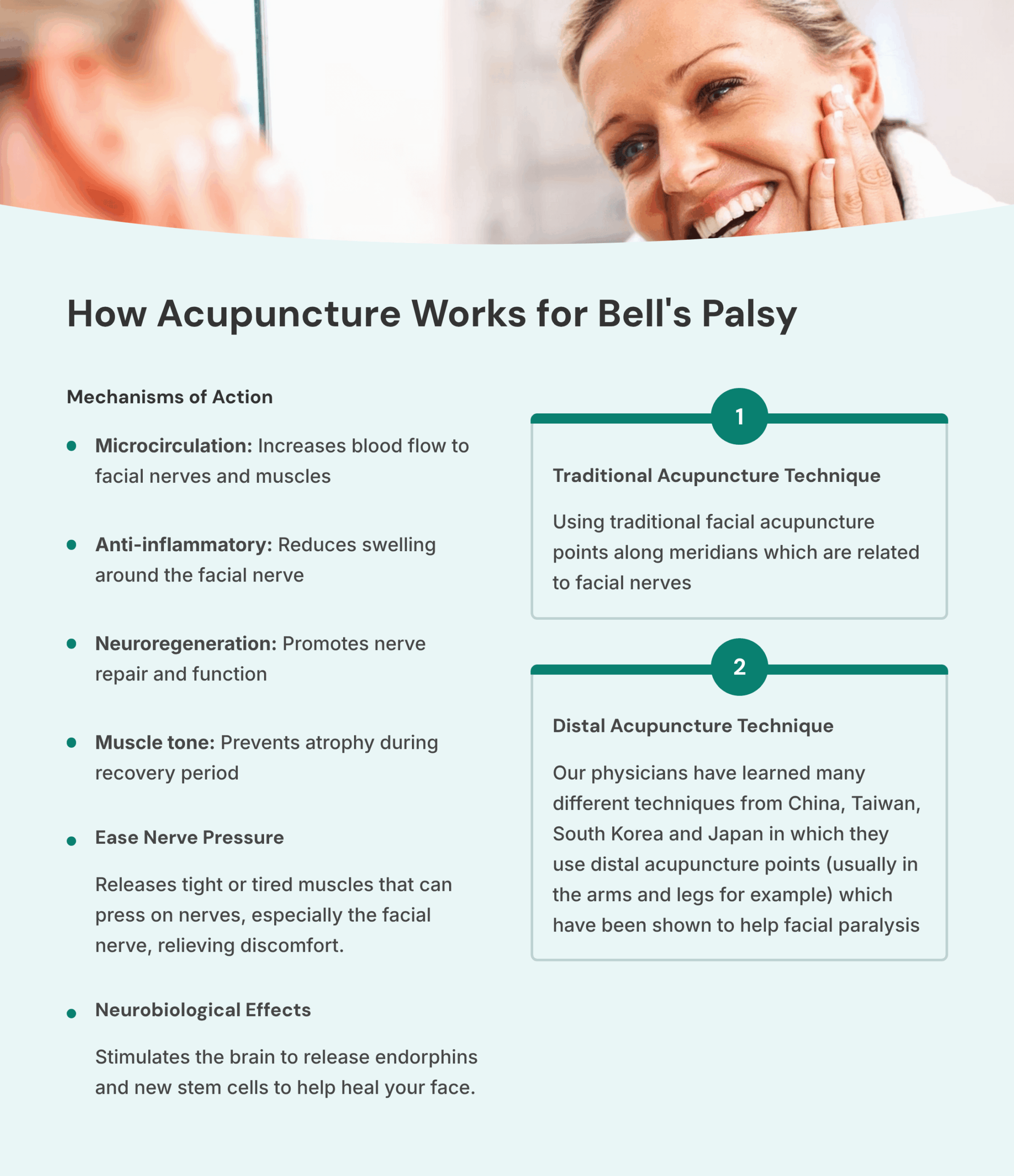 6_How-Acupuncture-Works-for-Bells-Palsy