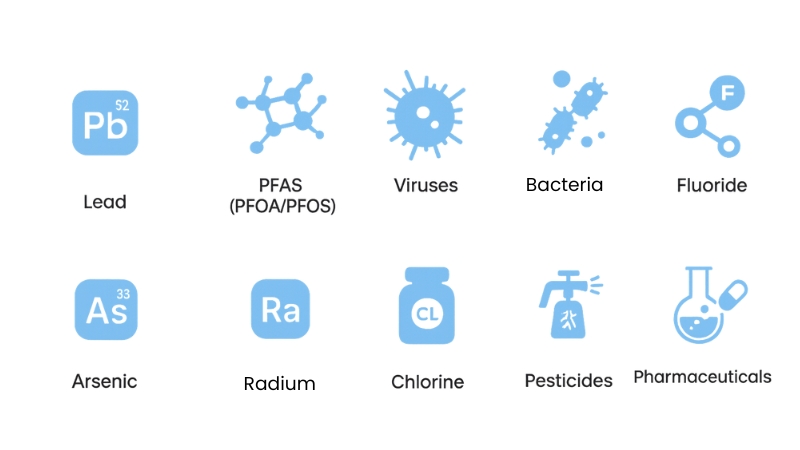 NECOA - Filtering System